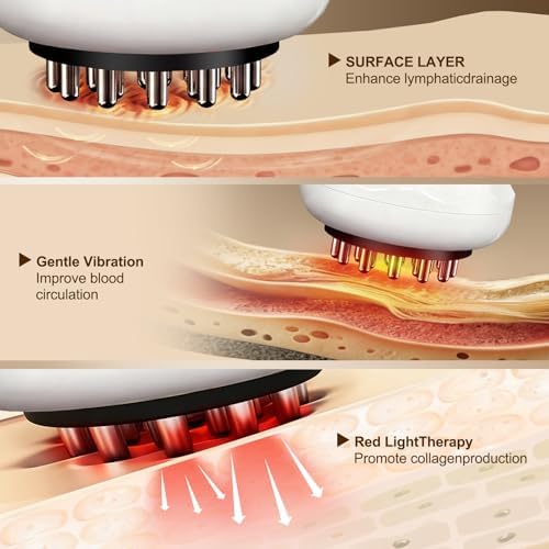 Lymphatic Drainage Massager, 5-in-1 Anti Cellulite Massage Tool,Reduce the Appearance of Cellulite & Stretch Marks, Microcurrent, Red Light, Heat & Vibration, Suitable for Full-Body,White