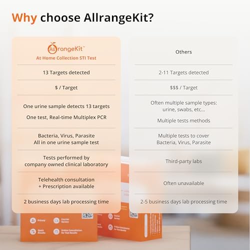 13-in-1 STI (STD) Test with At-Home Urine Sample Collection Kit — Secure Mail-in Sample for CLIA Lab Testing, Discreet, Easy to Collect, Fast Results in 1-2 Days