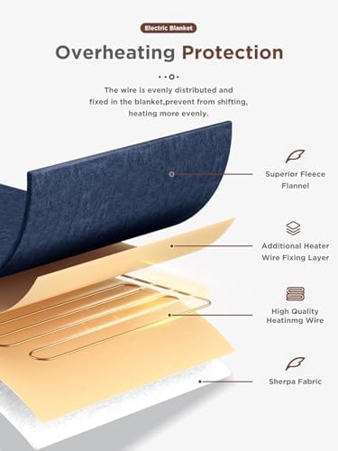 Heated Blanket,Soft Flannel Heated Throw Blanket,Fast Heating Electric Throw Blanket with 8 Heating Levels,9 Hours Auto Shut Off,Home Sleep Electric Blanket Throw, A Thoughtful Gift for Elders