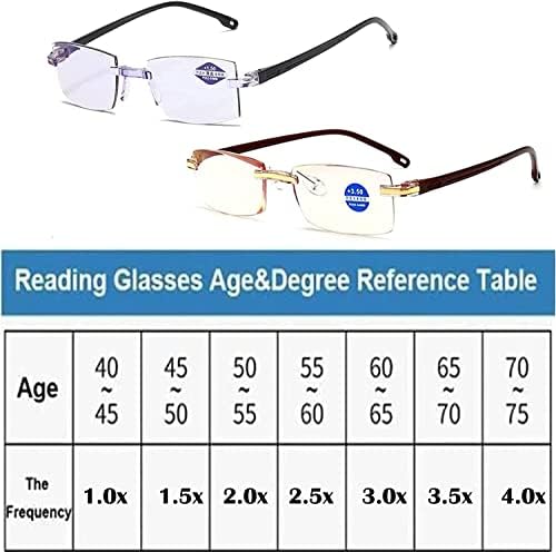 Sapphire High Hardness Anti-blue Progressive Far And Near Dual-Use Reading Glasses, Ultralight Reading for Women Men