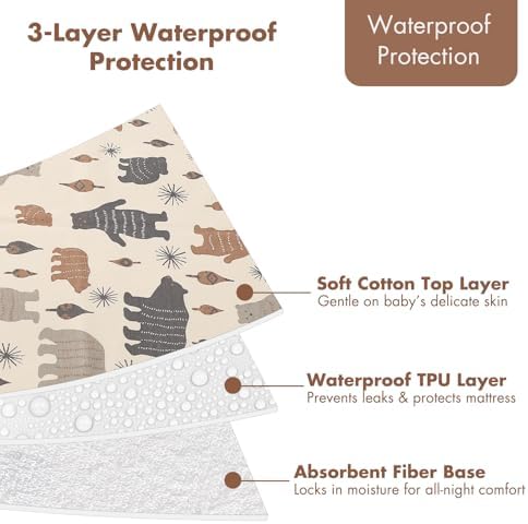Baby Waterproof Bed Pad Washable Mattress Pad Reusable Underpads Bed Wetting Incontinence Cover for Baby Toddler Children and Adults