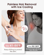 LYSMOSKI Laser Hair Removal, IPL Hair Removal with Ice-Cooling System for Painless & Long-Lasting Result, Safe At-Home Hair Remover Device for Armpits Back Legs Arms Face Bikini Line, Rose Gold