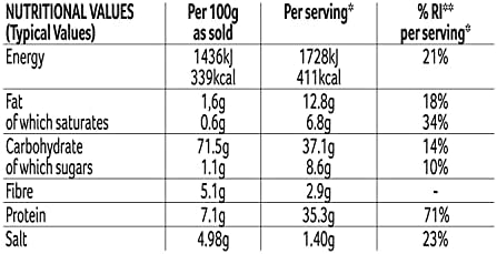 Schwartz Lasagne, 36g