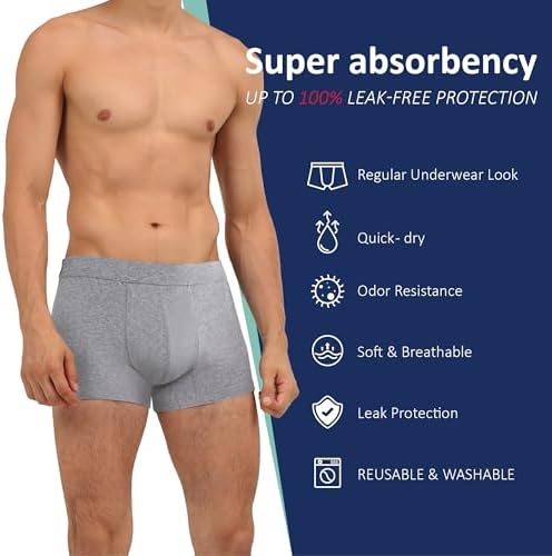 Washable Absorbency Urinary Incontinence Underwear for Men, Leak Proof Boxer Briefs for Bladder Leak Protection 3 Pack (4X-Large, Gray)