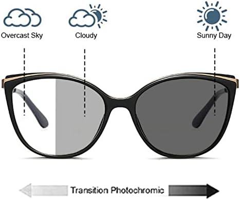 Transition Photochromic bifocal Cat Eye Progressive Multifocal Presbyopic Reading Glasses Sunglasses for Women Readers