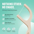 Dental Floss Picks for Teeth (200ct) - Single Thread Tooth Picks Flossers for Adults, Toothpicks Floss, Vegan Corn-Straw Handle, Shred-Resistant String for Interdental Oral Care & Gum Health, Mint