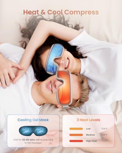 RENPHO Eyeris 3 Eye Massager with Heat and Cooling Voice Control, Mothers Day Birthday Gifts for Mom Women Men Her, FSA Eligible HSA Eye Mask for Migraine Relief, Eye Care Dry Eye Relax Reduce Strain