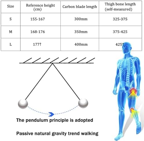 Hands-Free Knee Crutch - Lightweight Bionic Walking Assistant for Non-Weight Bearing Injuries, Pain-Free Cane Alternative for Below The Knee Support, Medium Left Leg