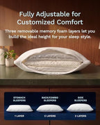 ViscoSoft Adjustable Memory Foam Pillow, Standard Size – 1-Pack – Expandable Gusset Design for Custom Firmness, Washable Cover