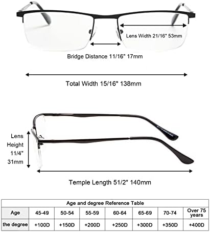 Eyekepper Quality Half-Rim Reading Glasses Readers with Spring Hinges for Women Men