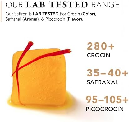 Zaran Saffron, Superior Saffron Threads (Super Negin) Premium grade Saffron Spice for Paella, Risotto, Tea's, and all Culinary Uses (2 Grams)