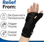 Thumb Splint & Wrist Brace | Carpal Tunnel Wrist Splint with Trigger Thumb Brace Spica | Stabilizer & Support For Tendonitis Pain, Arthritis, CMC, Tenosynovitis, De Quervain Women Men SM/MED RIGHT HAND