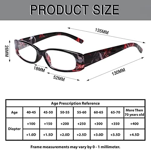 5 Pack Spring Hinge Reading Glasses Rectangular Fashion Quality Readers for Men and Women (5 Mix, 2.00)Medium