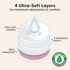 Organic Nursing Pads - 14 Washable Breast Pads for Breastfeeding, Wash Bag, Viscose Derived from Bamboo Reusable Nipple Covers for Breastfeeding Essentials, Soft & Absorbent(Pastel Touch, XL 5.5")