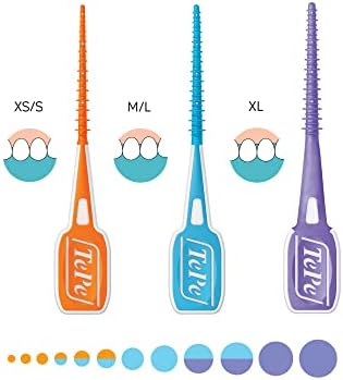 TEPE Easypick Dental Picks for Daily Oral Hygiene, Healthy Teeth and Gums, Size Xs/S / 1 X 60 Picks