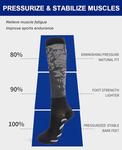 6 Pairs Compression Socks for Women Men, Medical Compression Socks for Women & Men, Support Knee High Socks for Running Nurses Travel