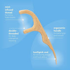 The Humble Co, 2-in-1 Floss Picks, Mint, 50 Picks