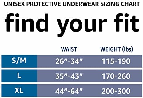 Amazon Basics Unisex Protective Underwear with Odor Control, Overnight Absorbency, Large, 56 Count (4 Packs of 14)