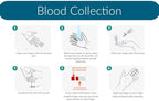 Liver and Expanded Lipids Test – at-Home Blood Collection Kit for General Wellness Insights – CLIA Certified Lab – Physician Reviewed Results – AZOVA