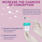 at-Home Insemination Kit – Sterile Design for Comfort, Developed with Specialists for Family Planning and Pregnancy Support