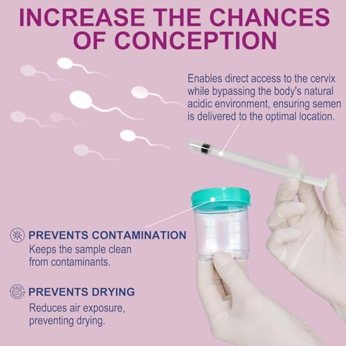 at-Home Insemination Kit – Sterile Design for Comfort, Developed with Specialists for Family Planning and Pregnancy Support