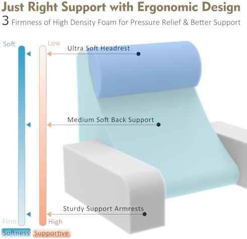 Vekkia 21" Reading Pillow with Arms and Headrest – Tall Back Support Cushion for Adults, Multi-Density Foam, Removable Cover & XL Side Pockets – for Reading, TV & Gaming in Bed & Floor 21"(Grey)