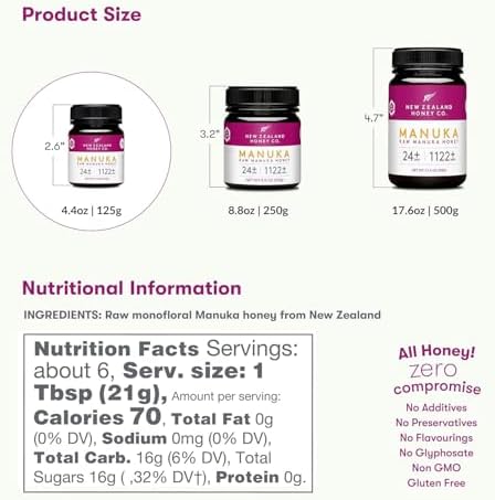 New Zealand Honey Co. Raw Manuka Honey UMF 24+ / MGO 1122+ | 4.4oz | 125g | Medical Grade Raw Honey