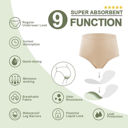 BATTEWA Washable Incontinence Underwear for Women, Leak-Proof High-Waisted Cotton Underwear for Women Provides 50ml Bladder Leak Protection. (2Beige,Large)