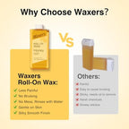 Roll on Wax Refill for Hair removal Honey at Home Sugar Roller Waxing Cartridges for Sensitive Skin Depilatory Soft Wax for Legs Arms & Body 5.3oz 150g 4 Pack