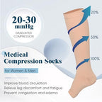 2 Pairs Compression Socks for Women and Men, 20-30mmHg Open Toe Compression Sock, Knee High Graduated Medical Compression Stockings, Best Support Socks for Varicose Veins