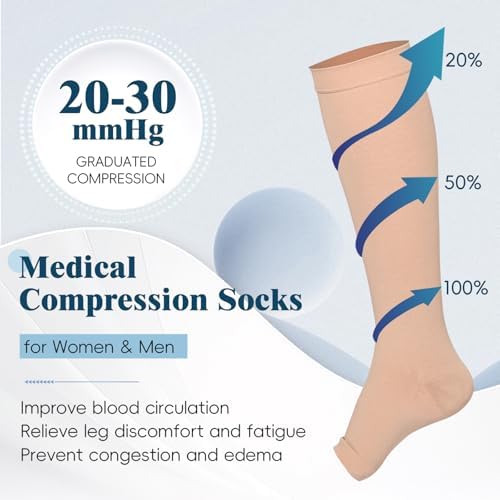 2 Pairs Compression Socks for Women and Men, 20-30mmHg Open Toe Compression Sock, Knee High Graduated Medical Compression Stockings, Best Support Socks for Varicose Veins