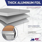 Ox Plastics Aluminum Foil Wrap | Heavy-Duty, Commercial Grade for Food Service Industry | Silver Foil for Cooking, Roasting, Baking, BBQ & Parties | 18"x 500 feet (4 Pack)