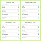 GOOD GOOD No Added Sugar Fruit Jam Variety Pack of 4 - Keto Friendly Jelly - Strawberry, Blueberry, Raspberry and Cherry Jam - Low Carb, Low-Calorie and Vegan - 12oz / 330g Jars