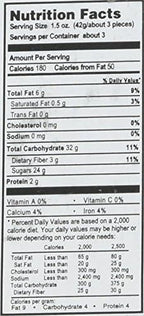 Assorted Marzipan Fruit - 9 Pieces (4 oz)