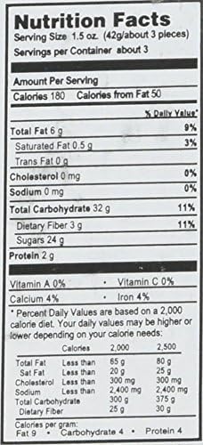 Assorted Marzipan Fruit - 9 Pieces (4 oz)