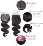 4x4 Lace Closure Human Hair Body Wave HD Lace Closure 10 Inch Free Part 100% Unprocessed Brazilian Virgin Human Hair Extensions for Women 150% Density Pre Plucked with Baby Hair Natural Black Color