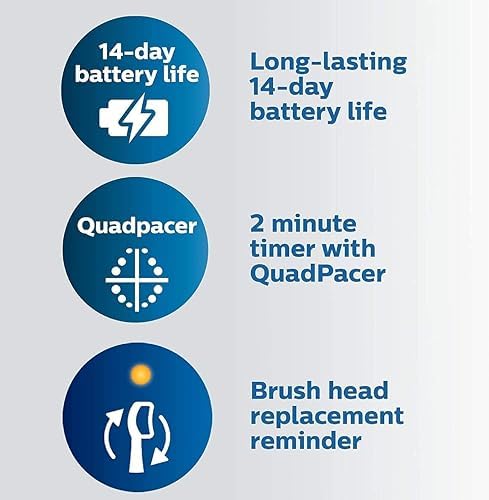 Philips Sonicare ProtectiveClean 5100 Electric Rechargeable Electric Power Toothbrush, Gum Health, Frustration Free Packaging, White, HX6857/32