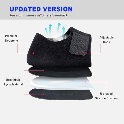 Plantar Fasciitis Heel Cups for Heel Pain 【Updated Version】 Protectors Sleeves Pads, Support for Spur, Women and Men (Black, M 5-8 / W 6-9.5)