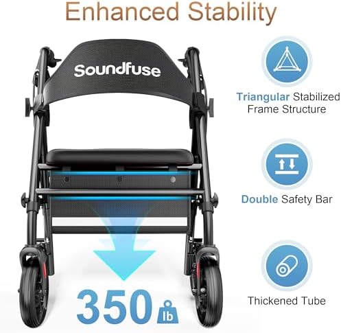 Soundfuse Rollator Walkers with Seat for Seniors, Foldable 8" Big Wheels All Terrain Rolling Walker, Handles and Ergonomic Seat Height Adjustable, 350 lb