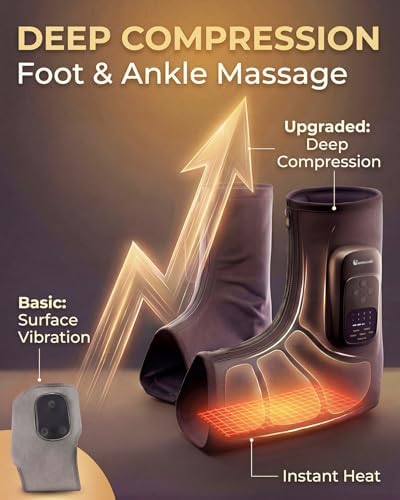 Foot Massager with Air Compression and Heat, Portable Cordless Ankle and Calf Massager with 5 Modes & 5 Intensities, Lightweight Compression Boots for Muscle Relaxation (FootSoothy Pro 2PCS)