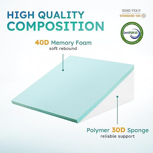 Bedluxe Wedge Pillow, 12 inch Bed Wedge Pillow for Headboard, Pillow Wedge for Acid Reflux Relief, Sleeping, After Surgery, Snoring, Gerd, Triangle Pillow Wedge - Cooling Memory Foam Top, White/Grey
