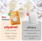 Yogourmet Yogurt Starter (16 Pack Bulk Version) - Make Yogurt at Home - Starter Culture - All Natural, Gluten Free, Kosher, Halal - 3 g Sachets