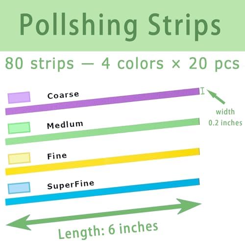 80 PCS GLI-Smile Dental Polishing Strips, Pre-Cut Resin Polishing Strips, Teeth Sanding, 4 Sizes, 80 Strips