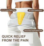 Si Joint Belt for Women & Men, Sacroiliac Hip Belt for Hip Pain, Sciatica Nerve Pain Relief, Postpartum Recovery & Pelvic Stabilization, Relieve Sacral Nerve Pain from SI Joint Dysfunction, Gray, M