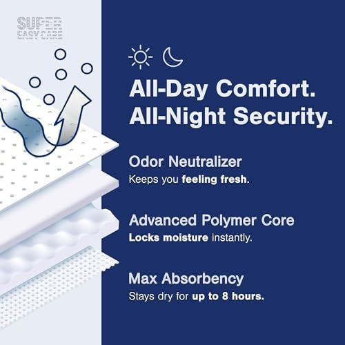 Super Easy Adult Diapers Large (10 Count) | High Absorbency Incontinence Underwear for Men & Women | Leakproof Overnight Protection | Soft, Breathable & Comfortable Fit | Disposable Adult Pants