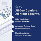 Super Easy Adult Diapers XXL (10 Count) | High Absorbency Leakproof Incontinence Pants for Men & Women | Overnight Protection | Soft, Breathable, Comfortable Fit | Pull-Up Diapers