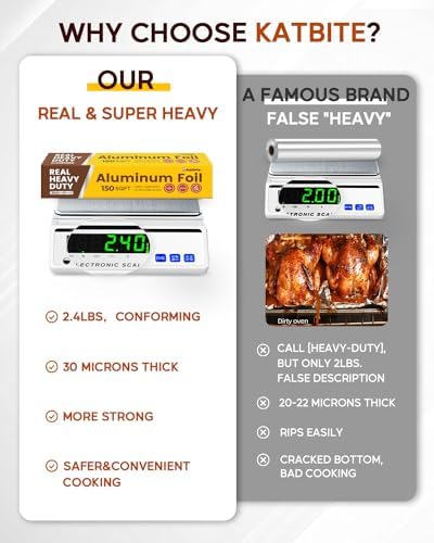 Katbite Aluminum Foil Roll, Heavy Duty 12inx150ft, 30 Micron Thick Strong Foils Aluminum Roll with Cutter for Home Cooking, Catering, Grilling,150Sqft