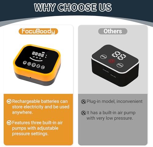 Rehabilitation Robot Gloves Equipment for Stroke Recovery, Hand Strength Exercise, and Adaptive Training Hemiplegic with USB Chargeable Orange (M Size,Right Hand)
