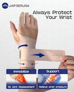 PFZ Ultra-Thin Ulnar Wrist Brace with Double Compression Straps - Wrist Support for Carpal Tunnel, Arthritis, Tendonitis, TFCC, Pain Relief (Single)