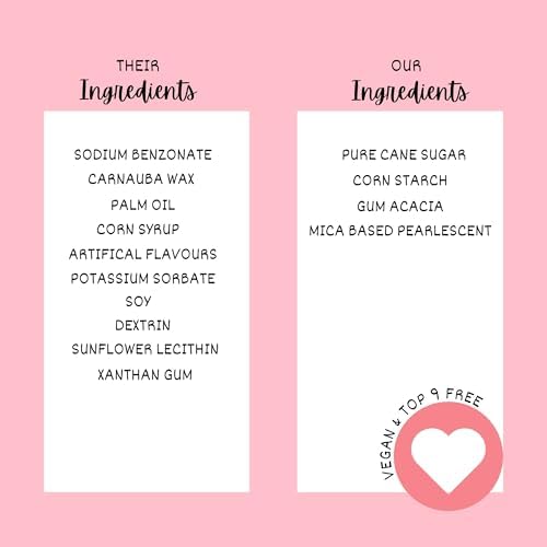 Confect Love Silver Metallic Disco Ball Sprinkles – Edible Cake Decorating Sugar Pearls | Shiny Silver Dessert Toppers for Cupcakes, Cookies, Cakes & Party Treats | Vegan, Gluten-Free, Nut-Free, Soy-Free, Dairy-Free, Palm Oil-Free- 4.2 Oz